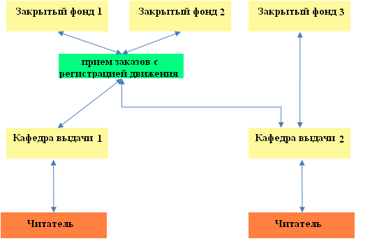 embim_combi